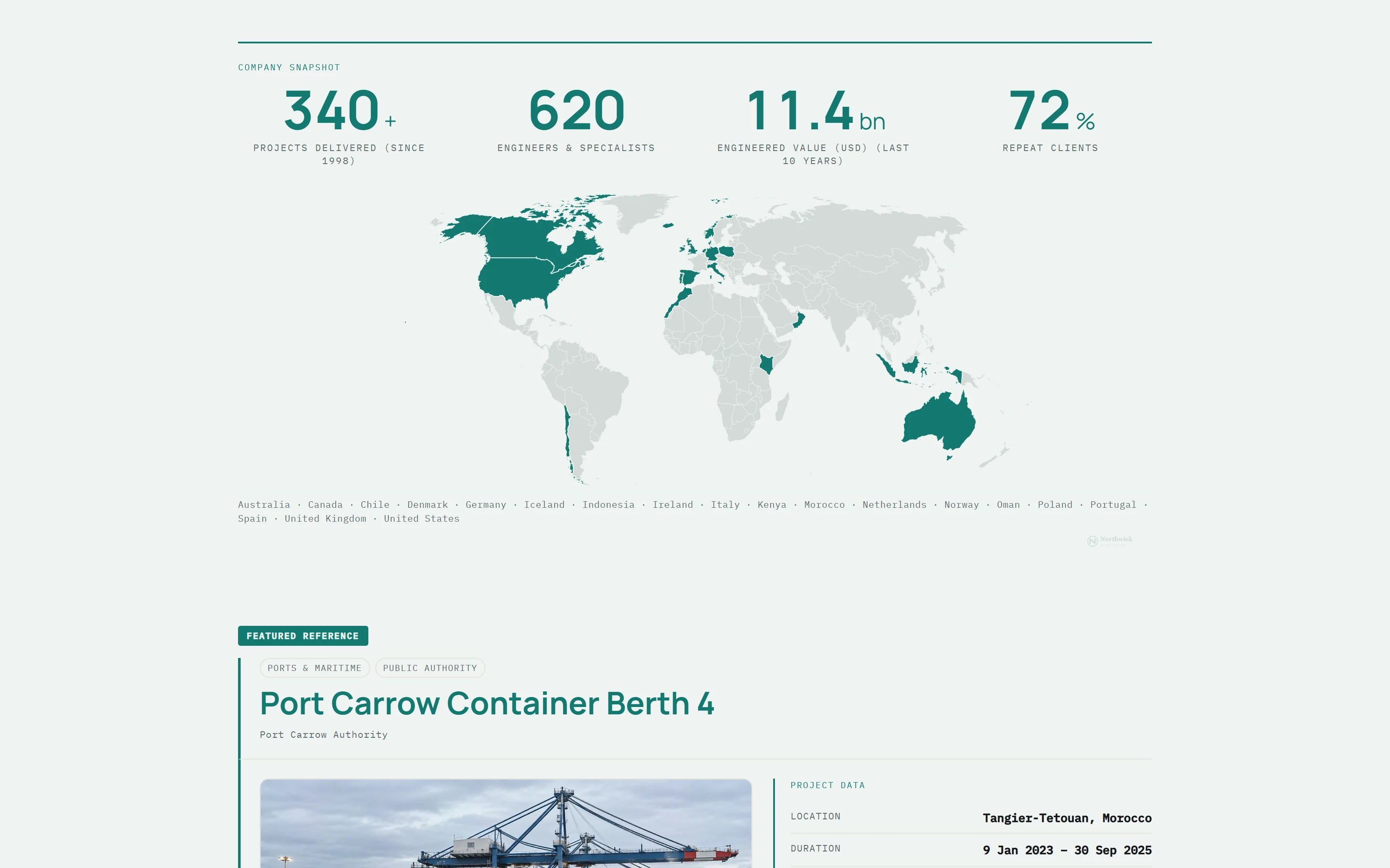 A published Podiyem presentation as a client sees it: the company snapshot with key figures and a map of project countries, in the firm's own colours