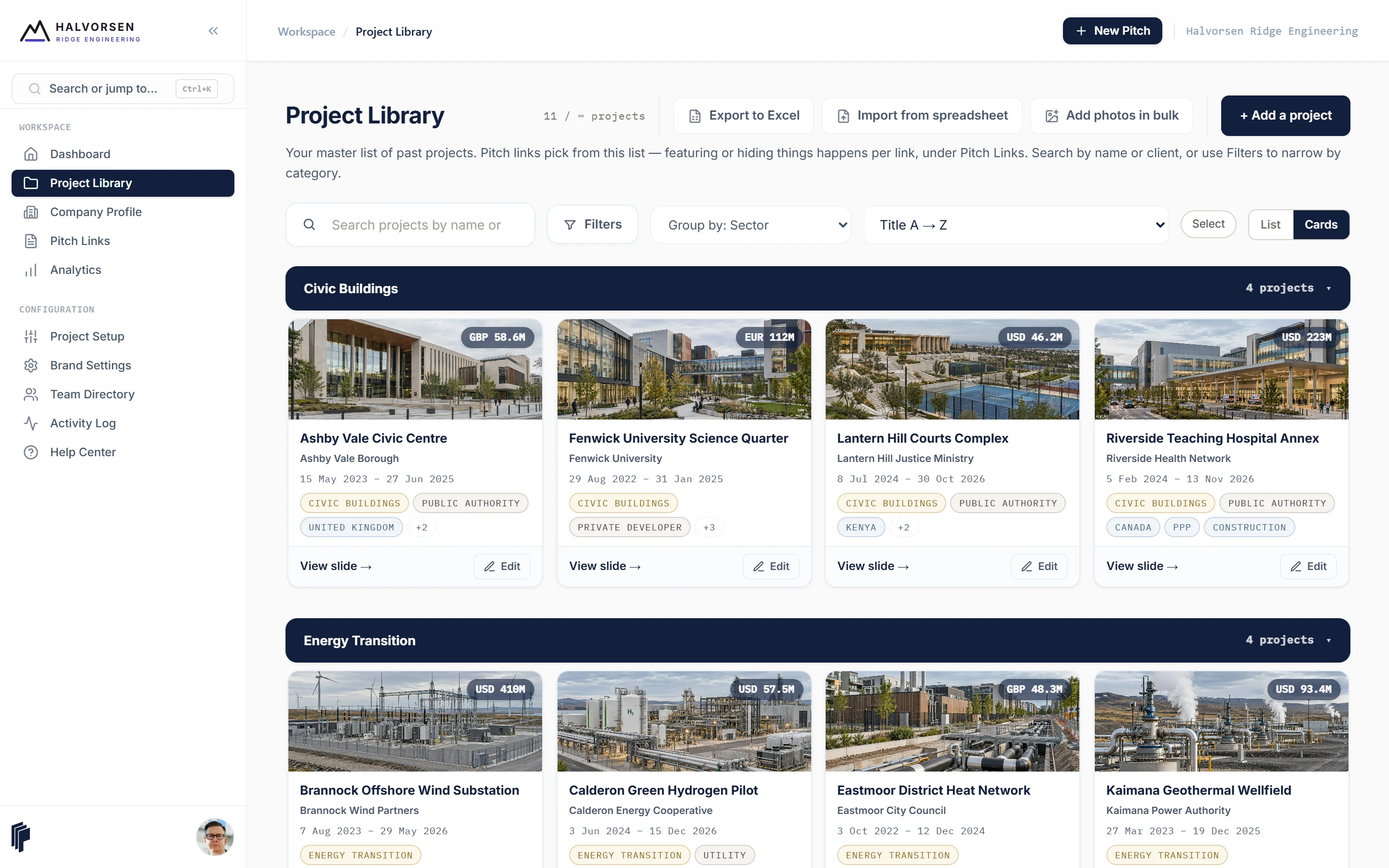 The Podiyem project library in card view, grouped by sector, each project with its photograph, client, dates, contract value and tags